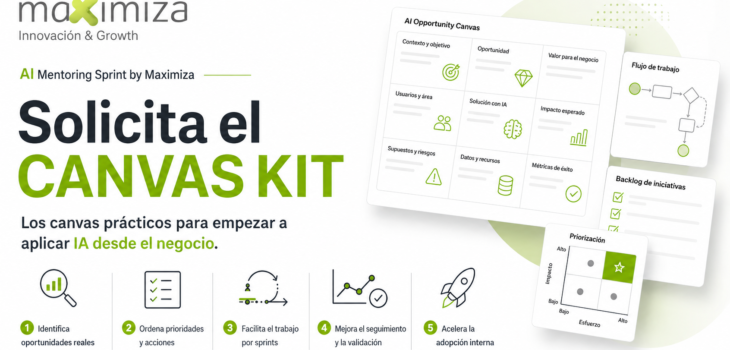 Solicitar KIT CANVAS full
